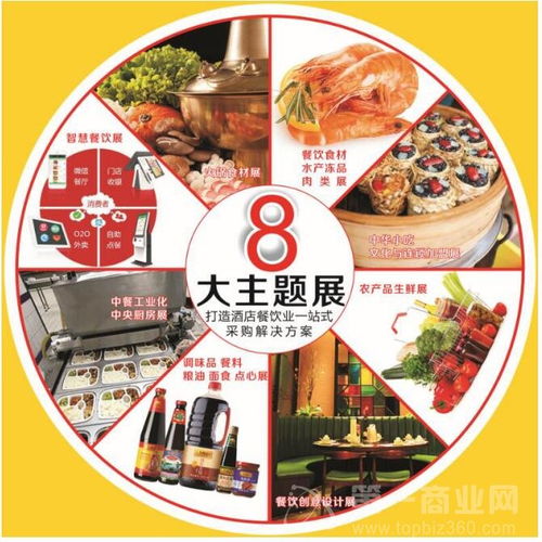 2018年度餐飲展5月23日-25日廣州盛大開幕，引領餐飲服務新潮流